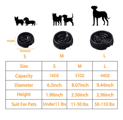 Black Slow Feeder Round Dog Bowls