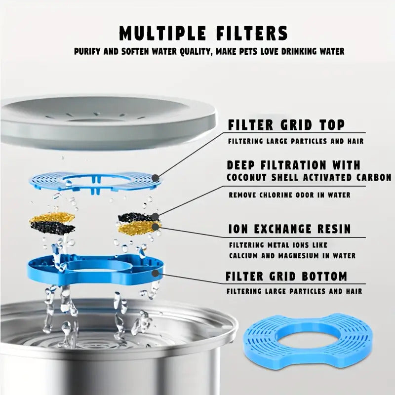 Zero Splash Dog Water Bowl – Perfect Paw Store